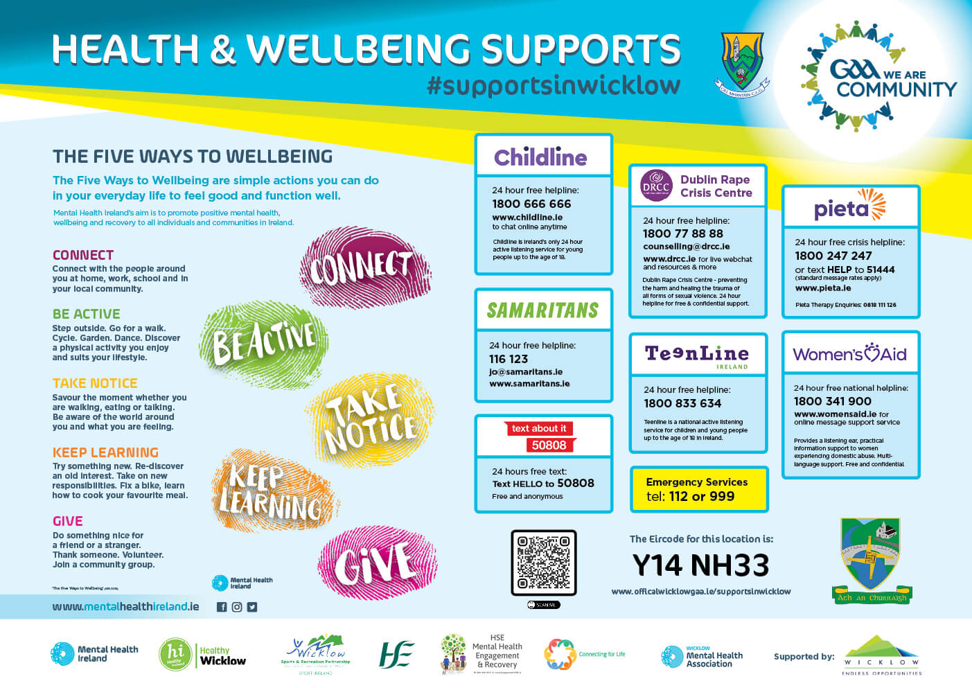 Wellbeing Supports signs